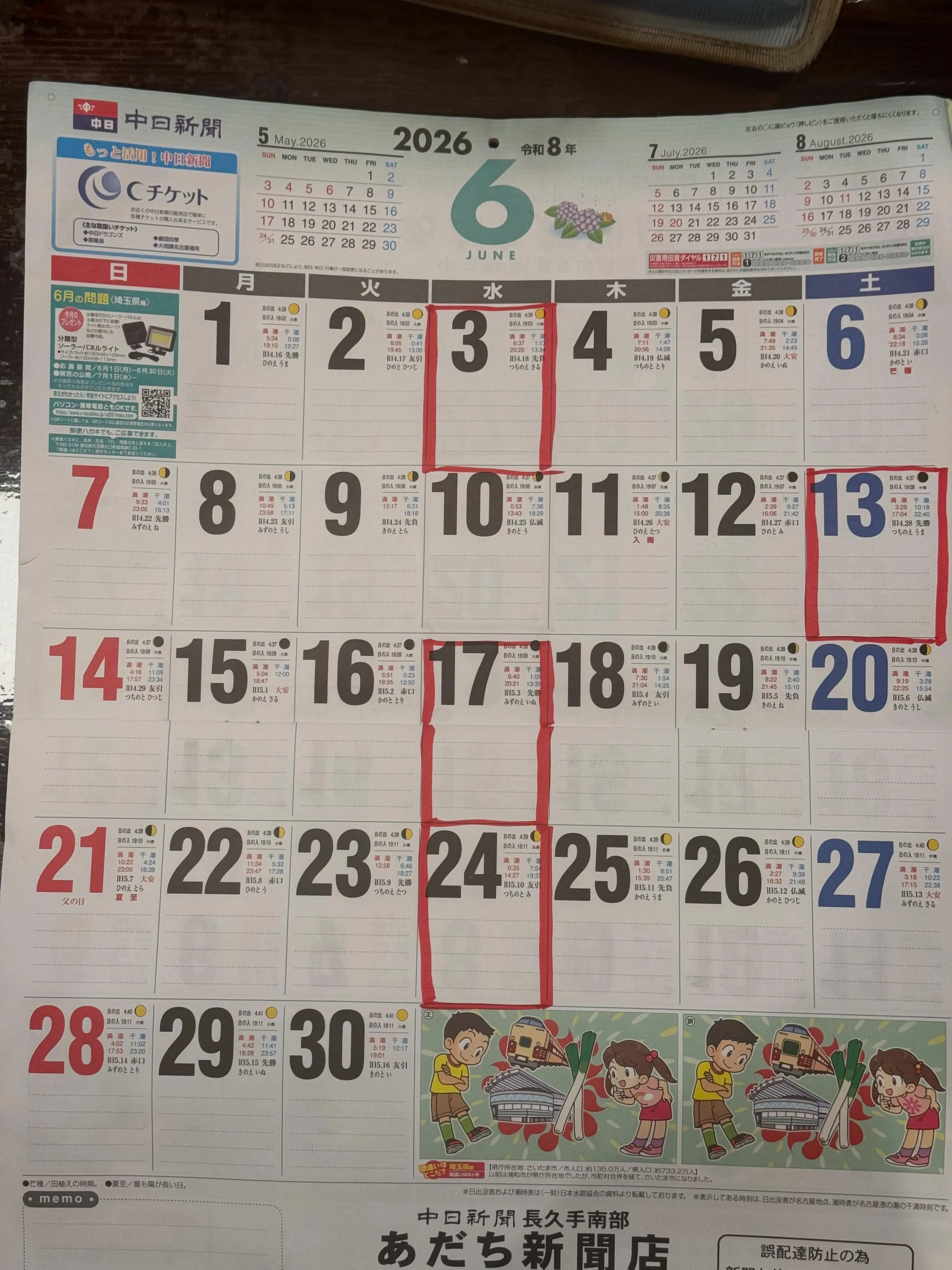 …